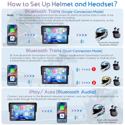 Wireless CarPlay Android Auto Motorcycle Screen, 6.3" Waterproof Touchscreen P5037
