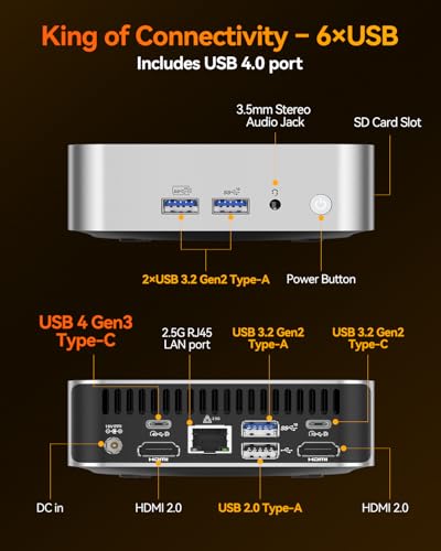 AMD Ryzen 9 Mini PC, 32GB DDR5 RAM, 2TB SSD, Windows 11 Pro T427