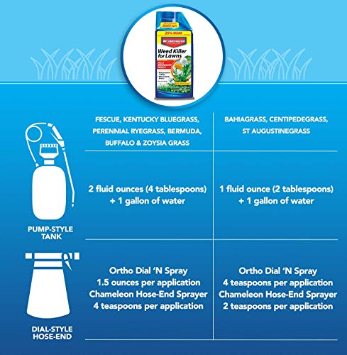 32 oz Weed Killer Concentrate A94437