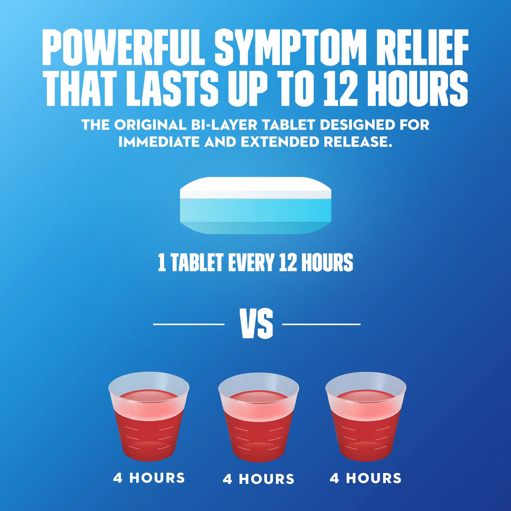 100 Tablets Chest Congestion Relief S723304