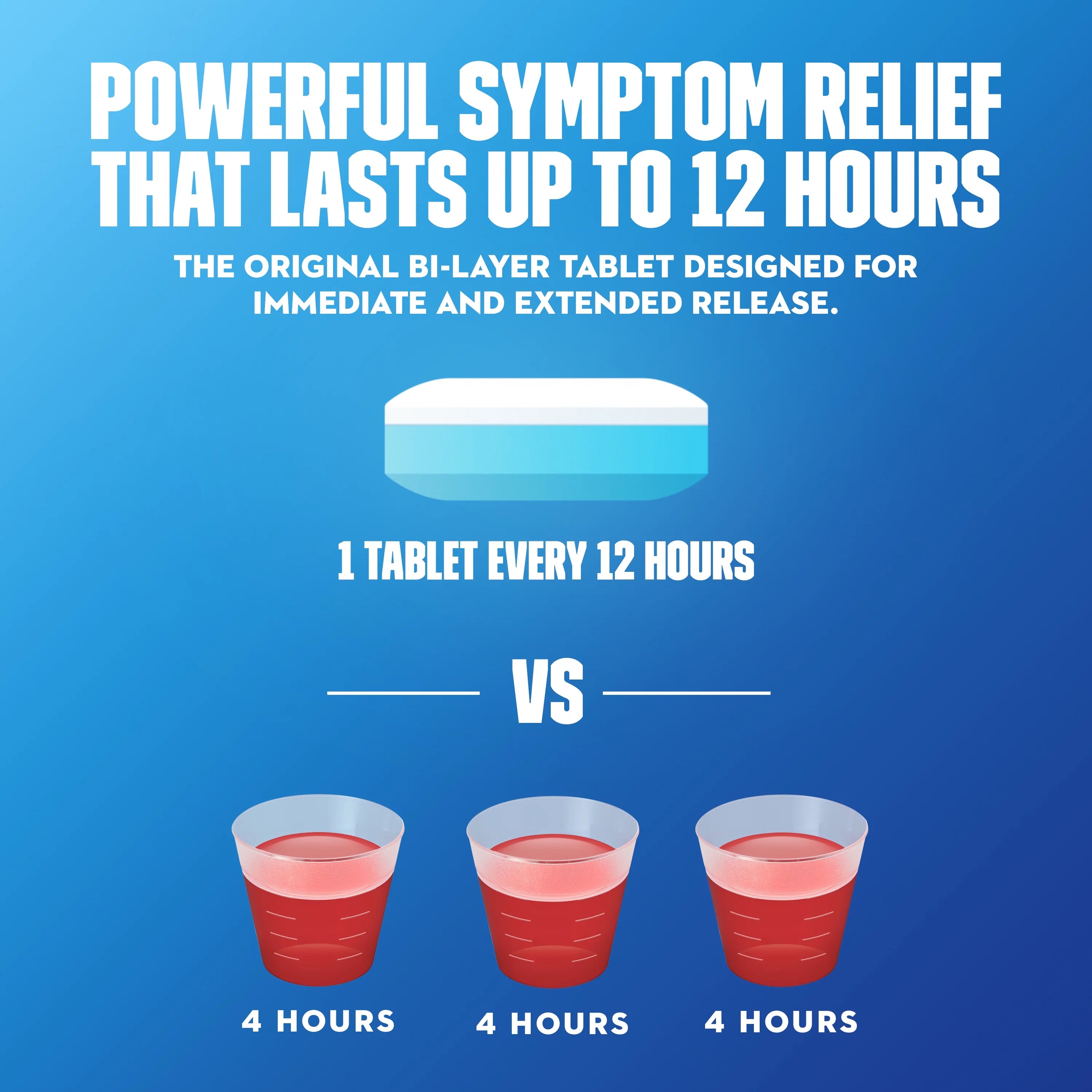 100 Tablets Chest Congestion Relief S723304