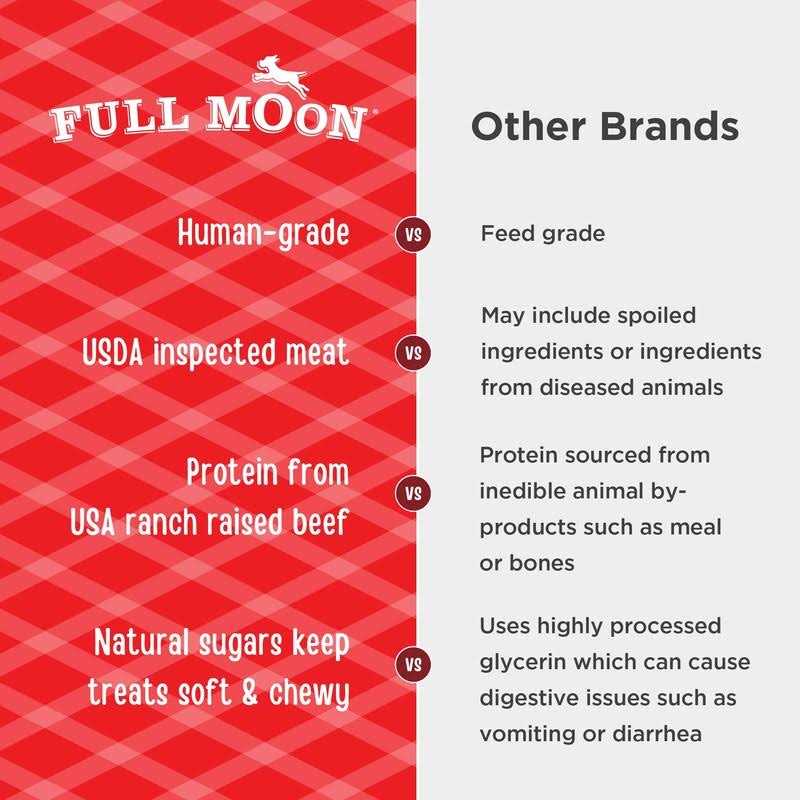 Beef Recipe Savory Sticks Dog Treats H8853
