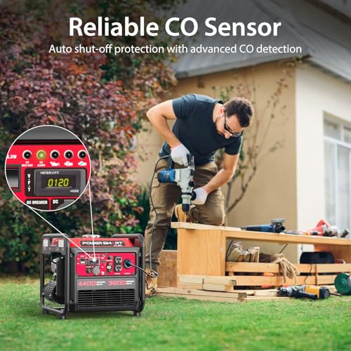 2500-Watt Gas Powered Portable Inverter Generator with CO Sensor V8117