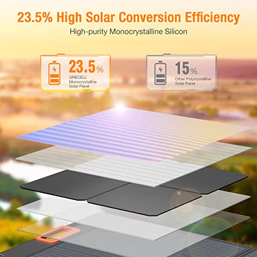 Portable Power Station 1000W with Solar Panel D212453