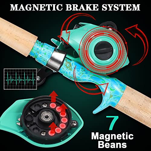 2-Piece 5-Foot 6-Inch Graphite & Fiberglass Fishing Rod and Reel Combo N668