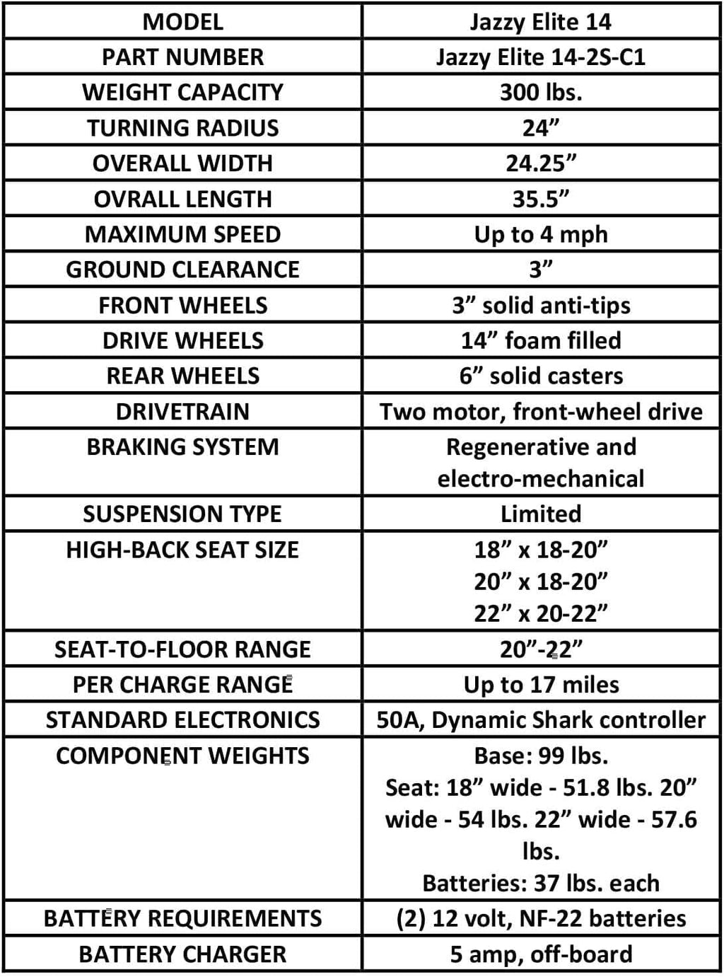 Red Power Chair Motorized Electric Wheelchair J29231