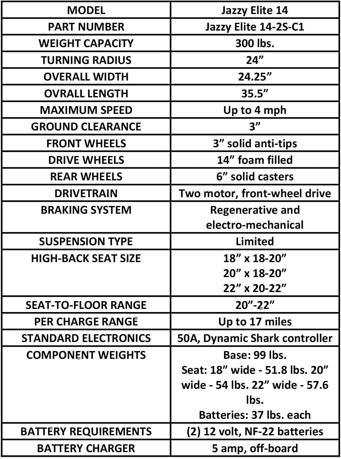 Red Power Chair Motorized Electric Wheelchair J29231
