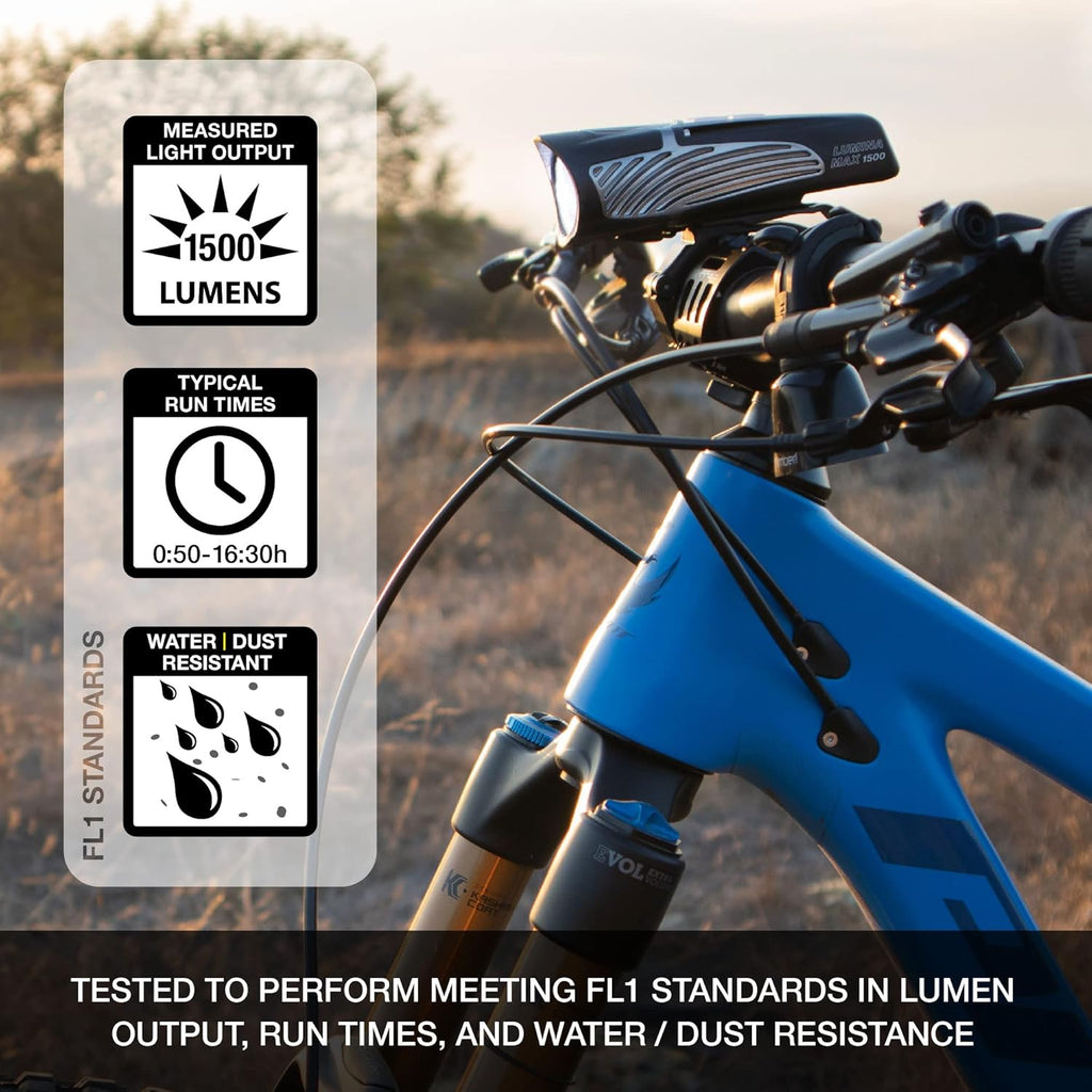 1500 Lumen Rechargeable LED Bike Front Light Q92674
