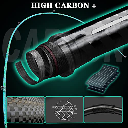 2-Piece 5-Foot 6-Inch Graphite & Fiberglass Fishing Rod and Reel Combo N668