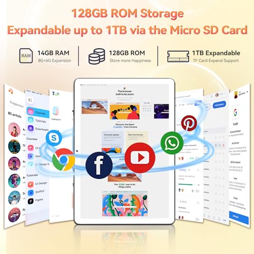 Android 14 Tablet, Octa-Core 5G WiFi, 128GB ROM 14GB RAM, 1TB Expand, 13MP+8MP Dual Camera I592