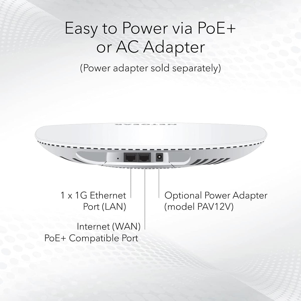 Tri-Band AC3000 WiFi 5 Wireless Access Point I6056