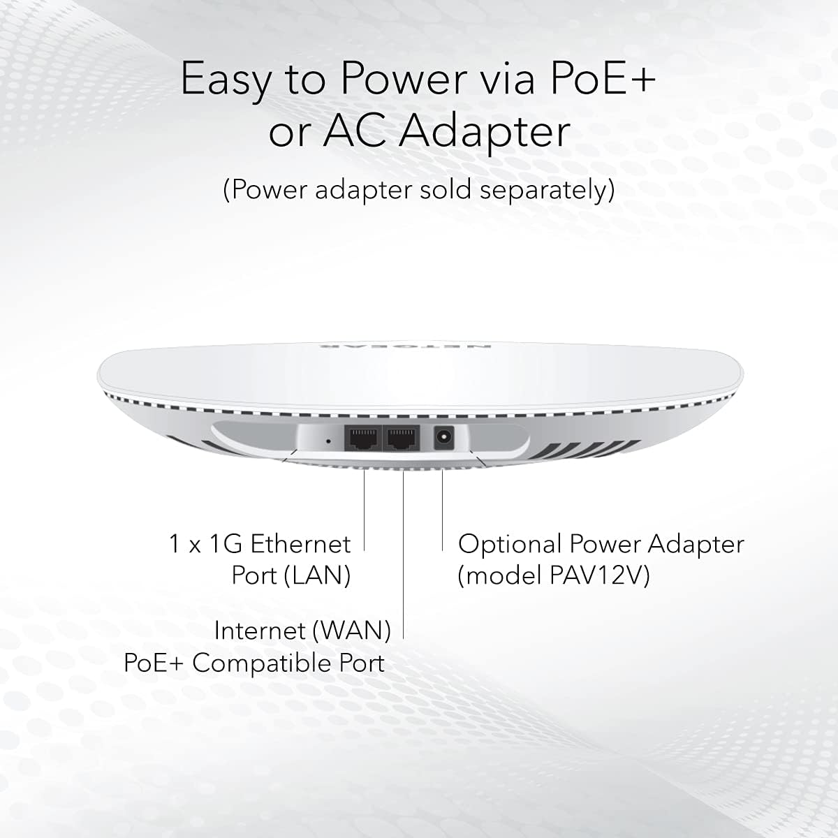 Tri-Band AC3000 WiFi 5 Wireless Access Point I6056