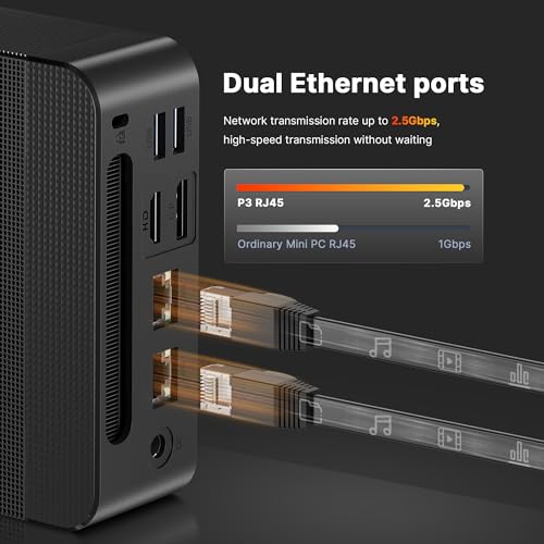 Mini Desktop Computer AMD Ryzen 9 6900HX 16GB DDR5 512GB PCIe4.0 SSD Radeon 680M H36984