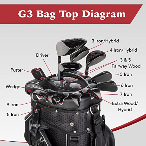 14 Way Organizer Cart Bag F774