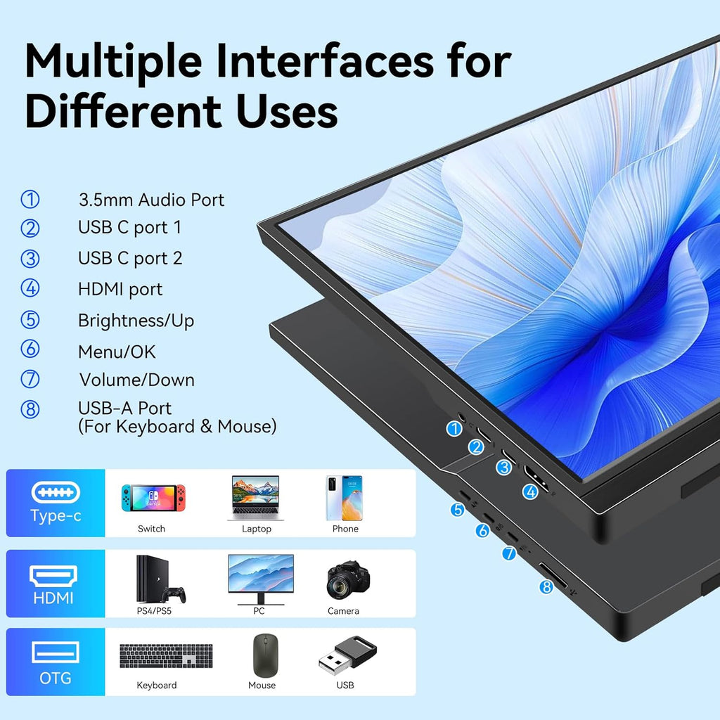 16 Inch FHD IPS Touchscreen Portable Monitor with Built-in Speakers K44409