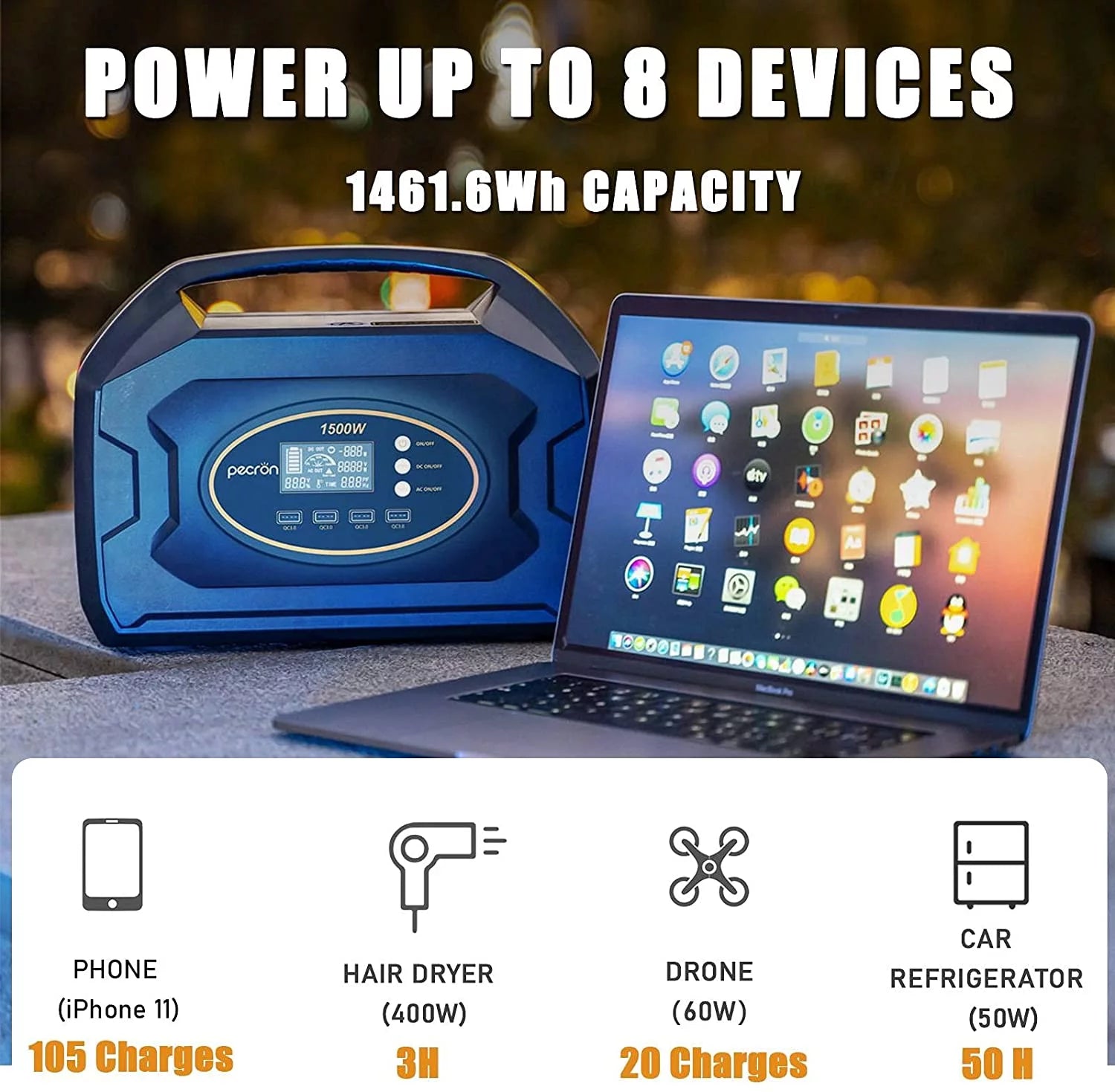 Portable Power Station 1461Wh 1500W AC Outport Solar Generators I469