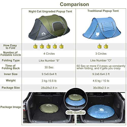 2 Person Waterproof Instant Pop-up Camping Tent F567666