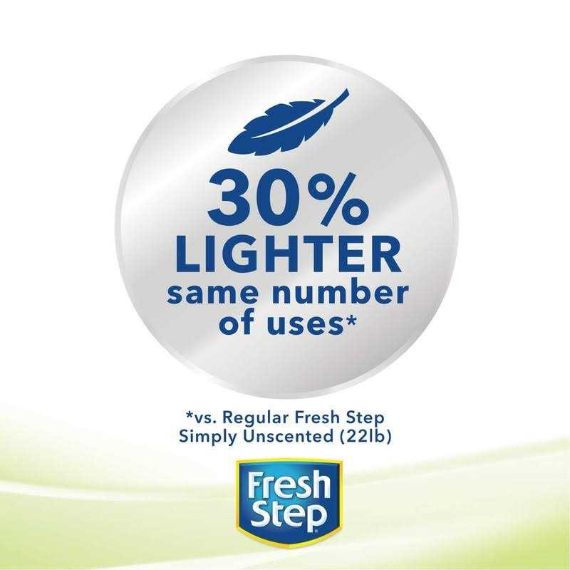 Lightweight Unscented Clumping Cat Litter Z461535