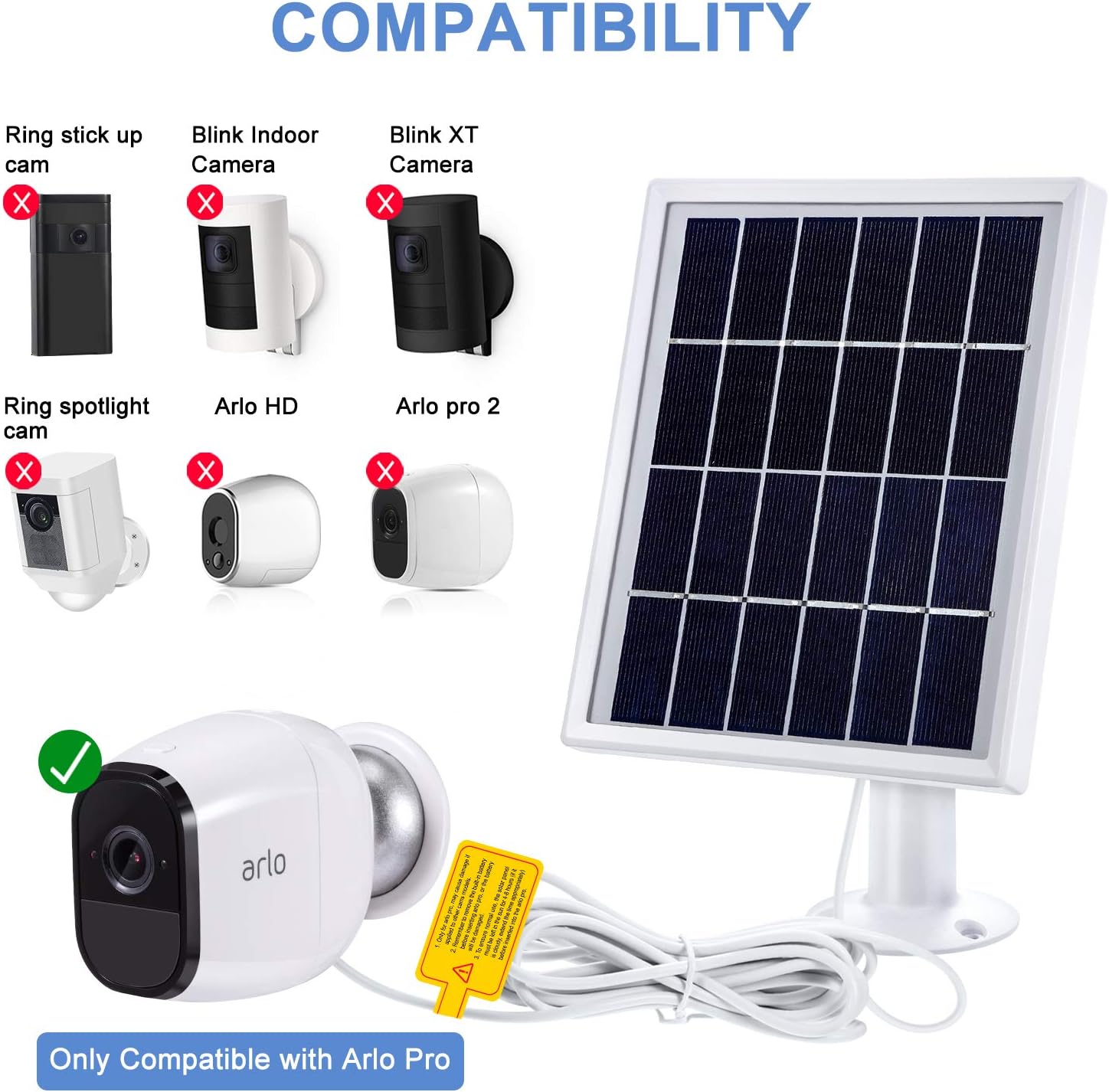 Solar Panel with Adjustable Mount Bracket, 12 Feet Cable (2 Pack) R4881