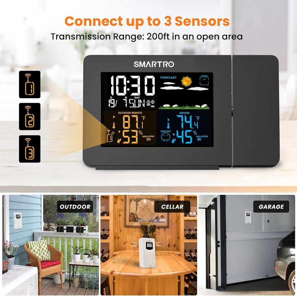 Projection Alarm Clock with Weather Station, Wireless Indoor Outdoor Thermometer, Temperature Humidity Monitor R4217