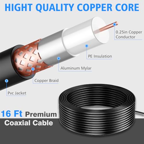 TV Antenna Indoor 360° Reception 25ft Coax Cable O121