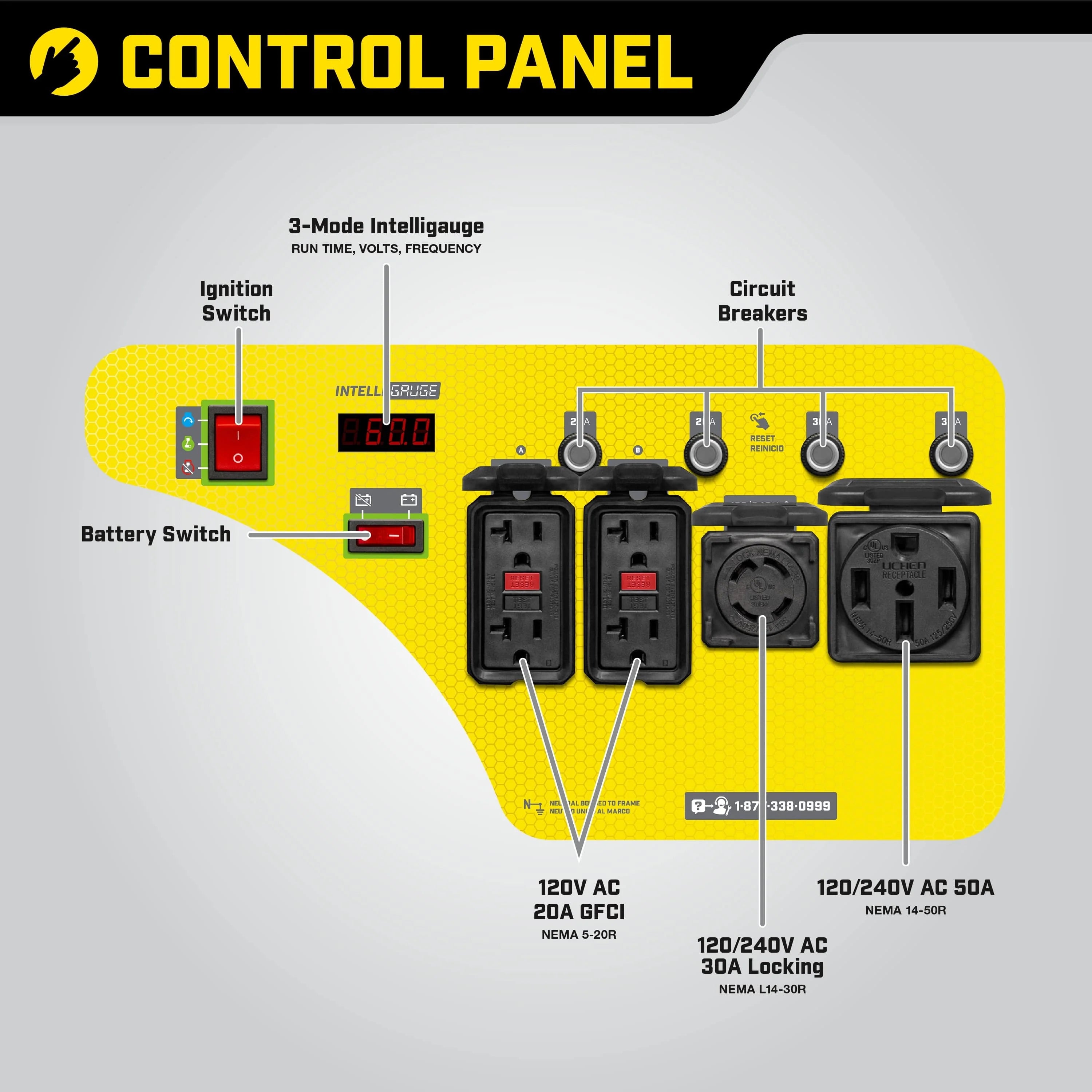 Portable Generator with Wireless Remote Start V161