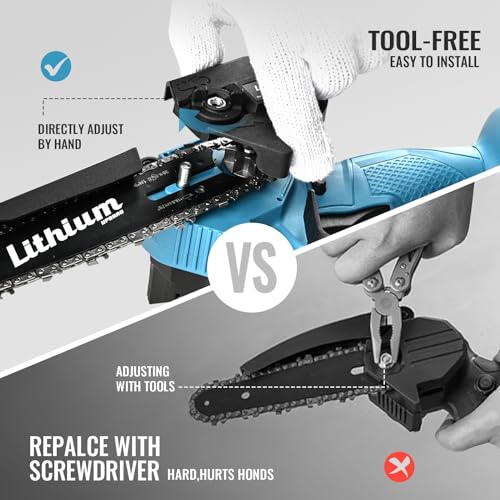 6-Inch Cordless Electric Mini Chainsaw with 2 Batteries Q1250
