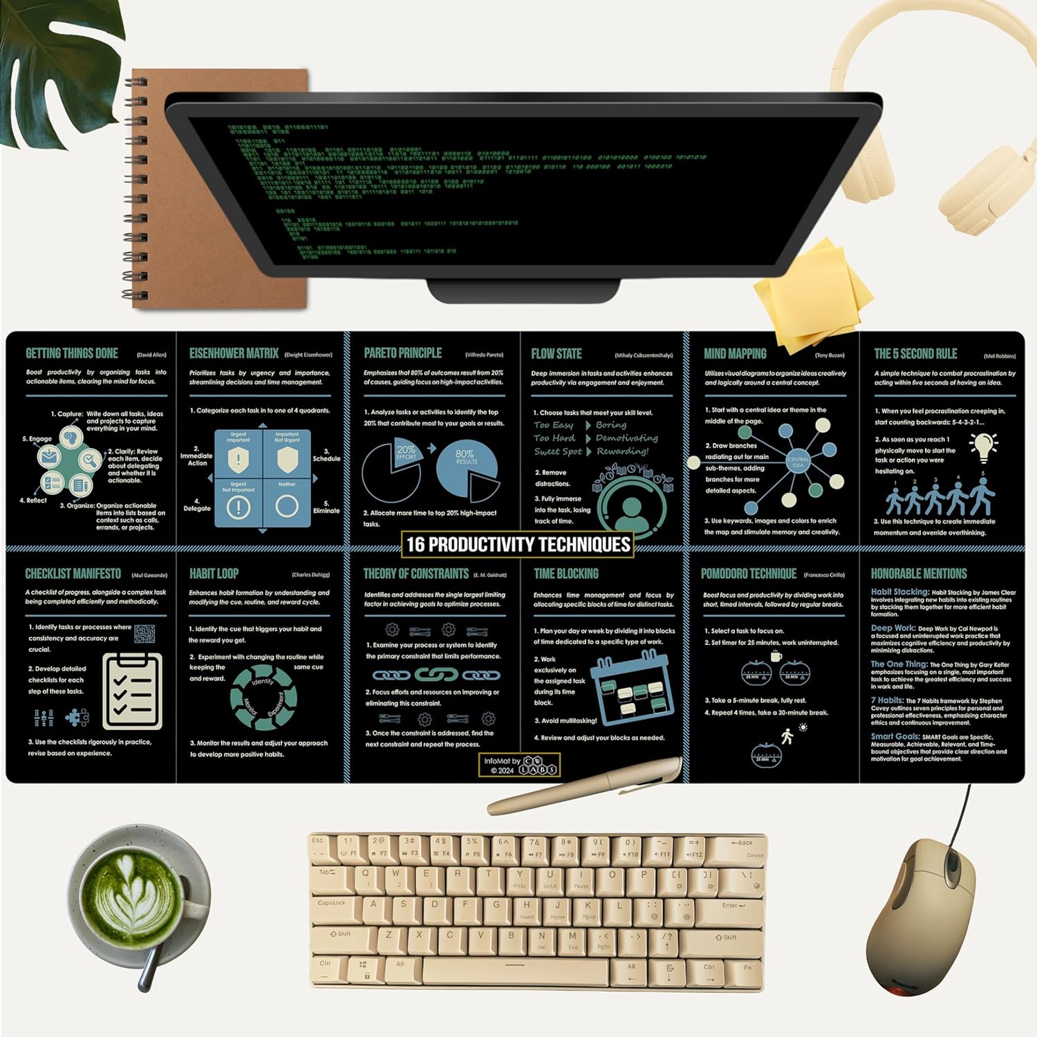 Large Desk Mat O56565
